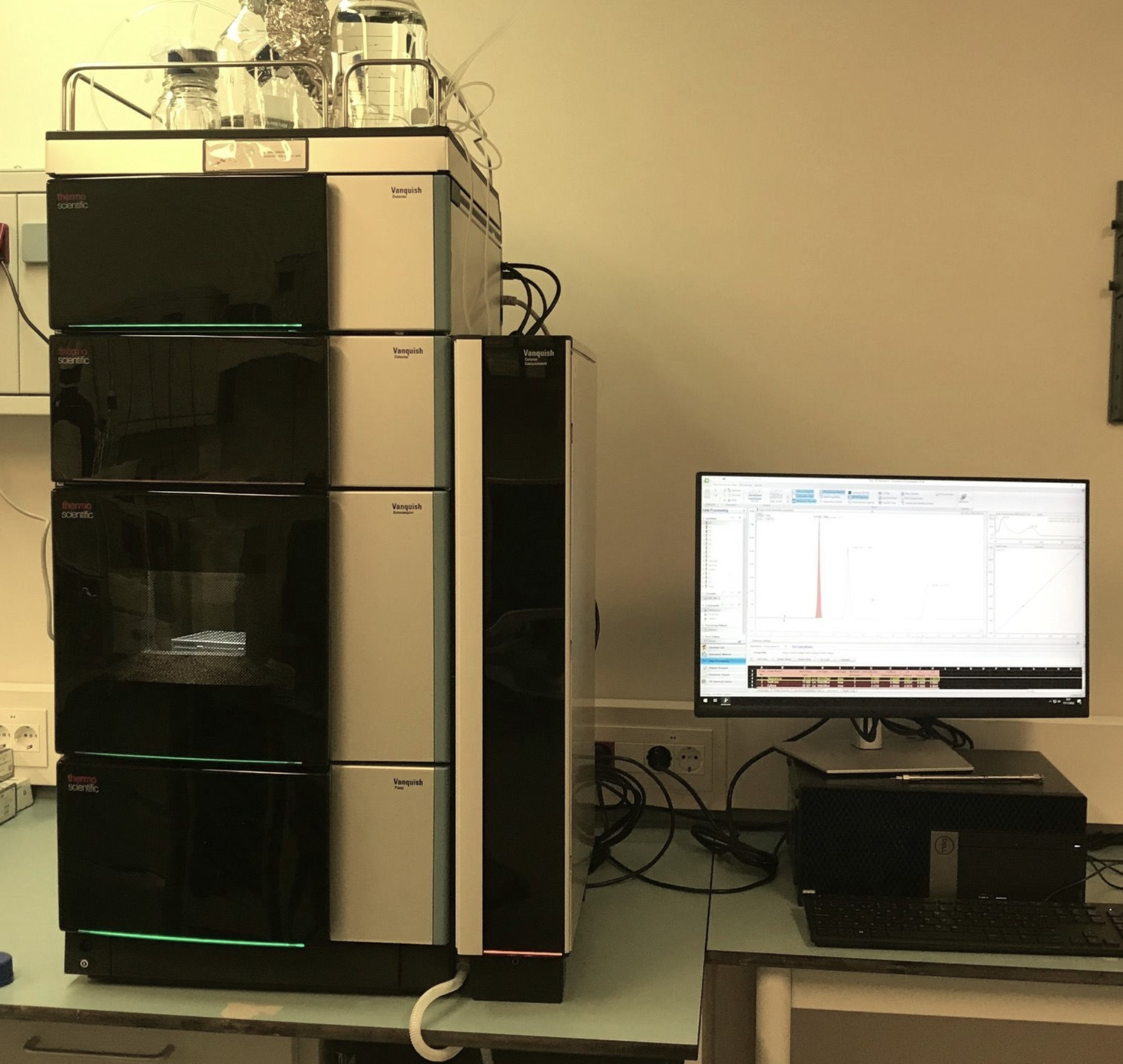uhplc